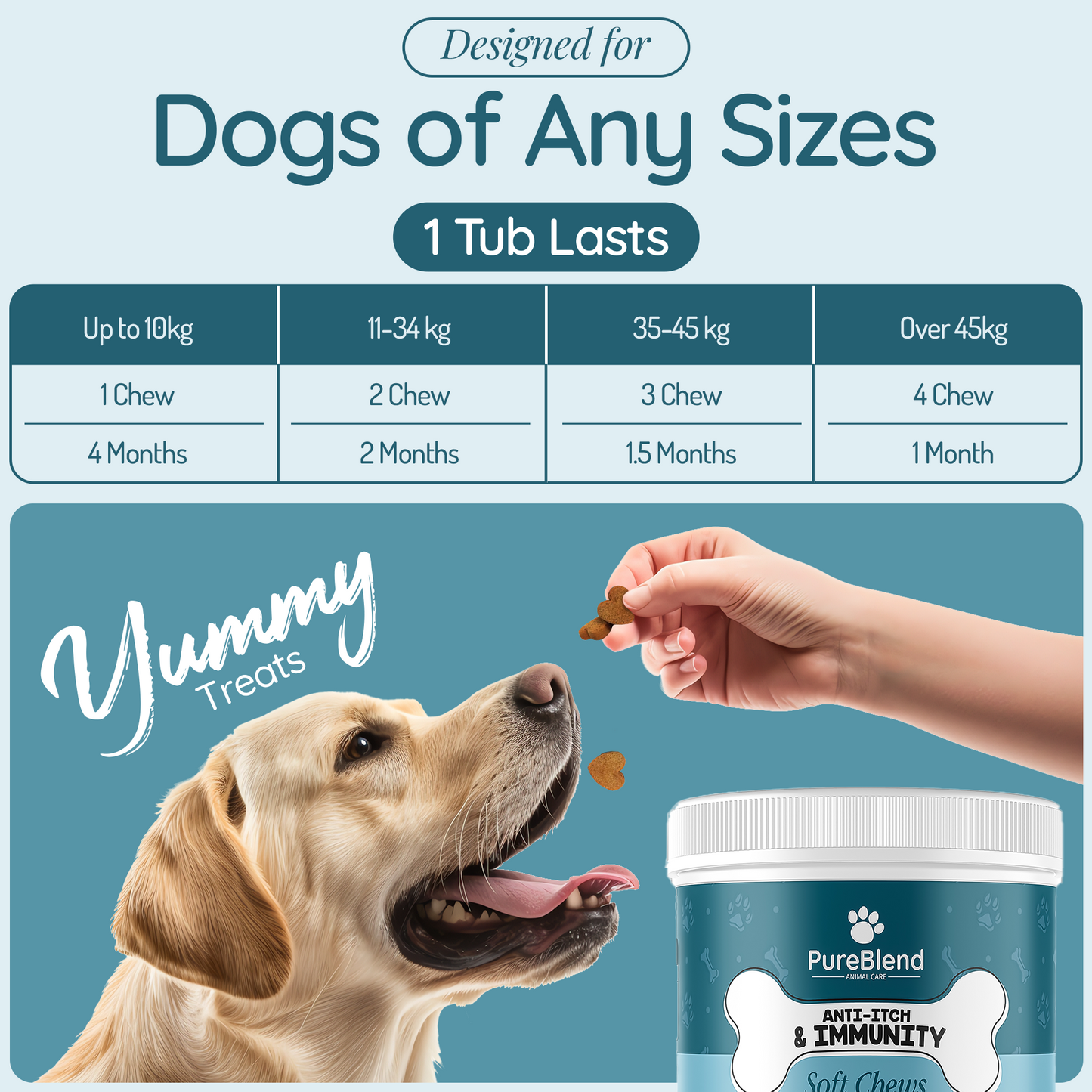 PureBlend Anti-Itch & Immunity Chews for Dogs